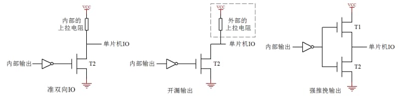 这里按照实际情况用 MOS 管画图示意